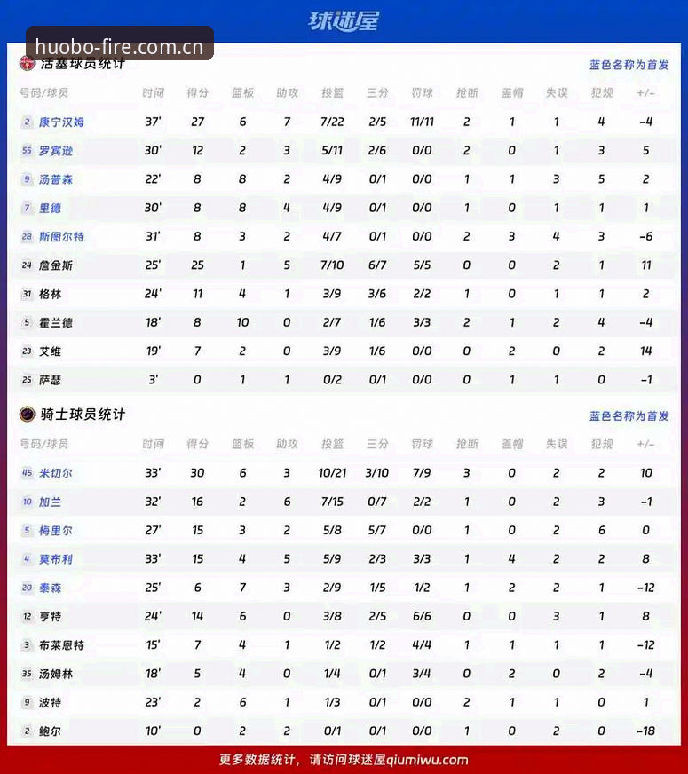 2026火博体育官网怎么进 格拉利什与皮克福德深夜狂欢事件:球员状态与平台数据洞察的深度评测