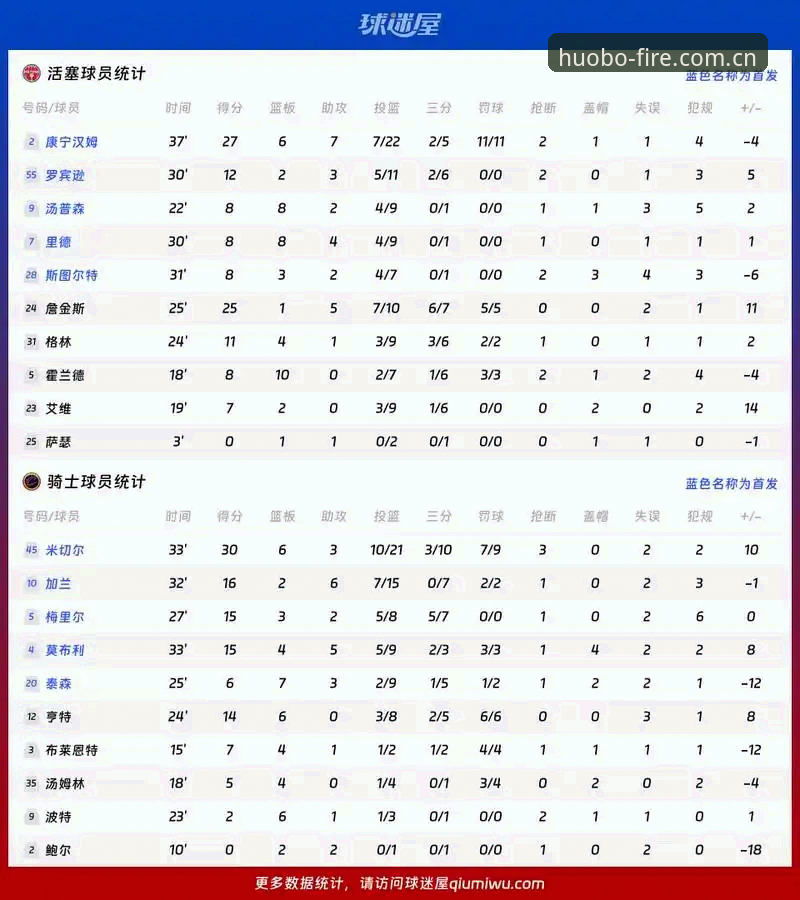 火博体育登录评测 4重赛事压力拆解:卡拉格密集赛程言论背后的球员生存报告